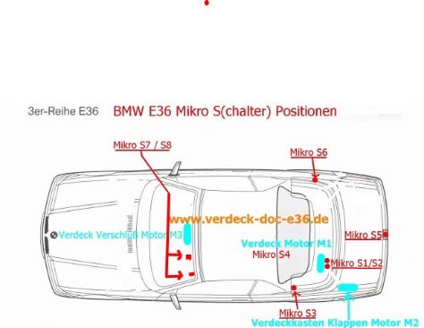 Kuhlerlufter geht nicht an e36